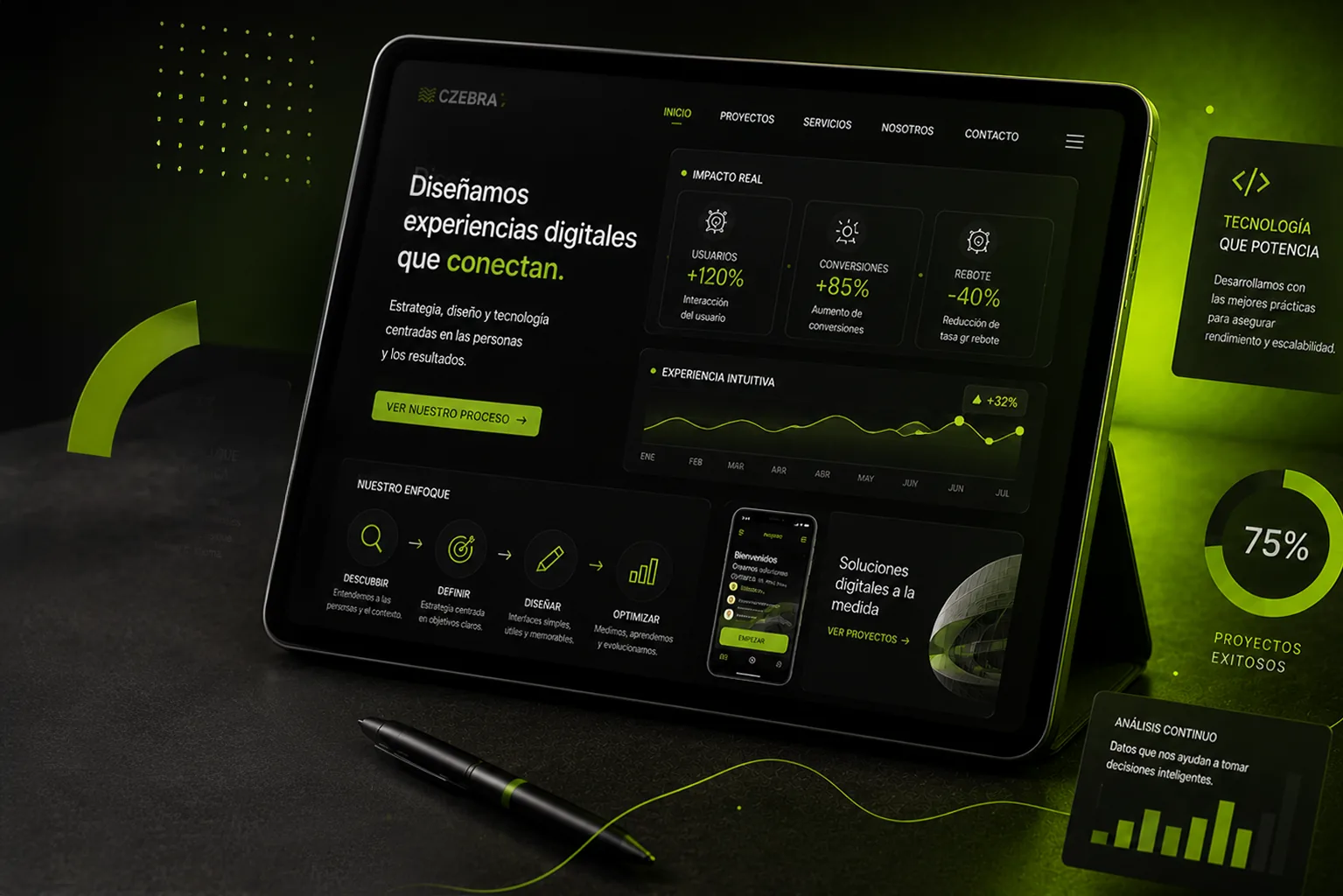 Diseño digital UX